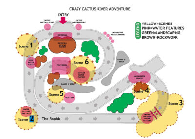 crazy cactus scenes