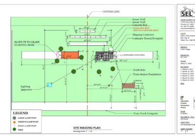 HVRR layout